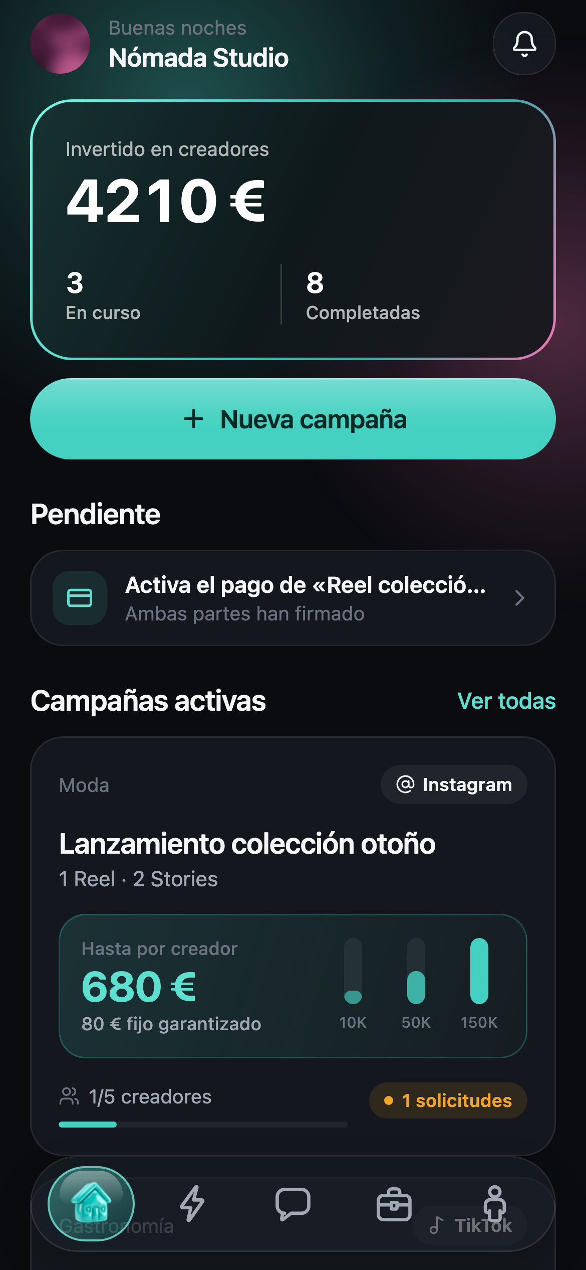 Perfil de negocio en CollUp